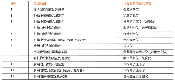 蓝月亮精选资料大全一首页，统计解答解析说明_复刻版4.29.75