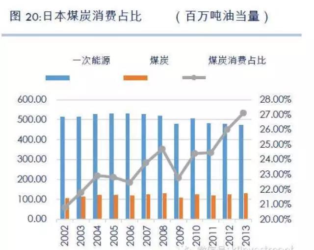 新澳最新最快资料新澳50期，高效分析说明_经典版74.94.42