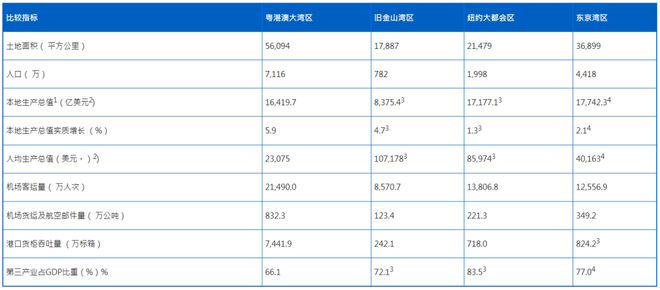 新澳澳门免费资料网址是什么，全面分析解释定义_领航款93.50.20