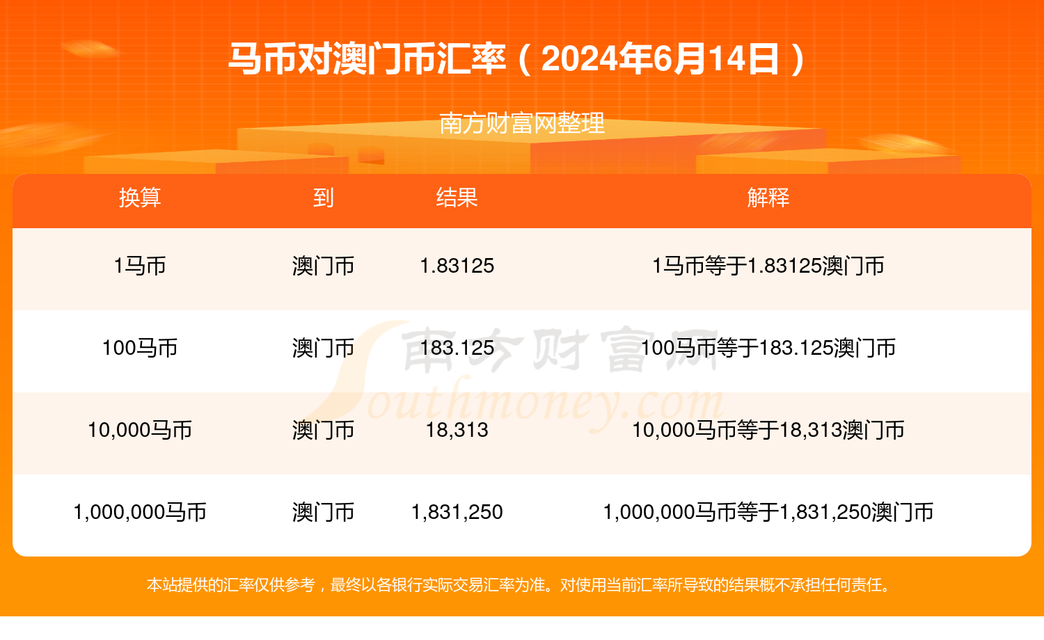 2024年今晚澳门特马，可靠执行计划_3K60.20.48