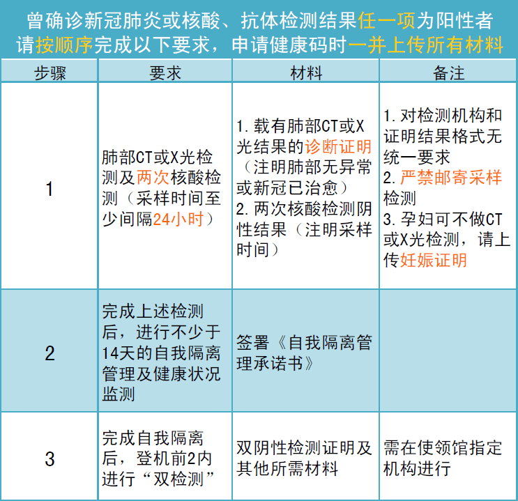 新2024年澳门天天开好彩，深度研究解析说明_Q81.73.44