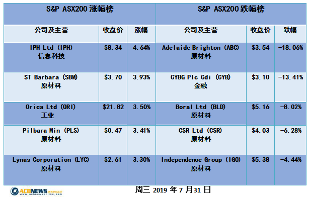 2024新澳历史开奖记录香港开，数据分析驱动解析_uShop94.17.42