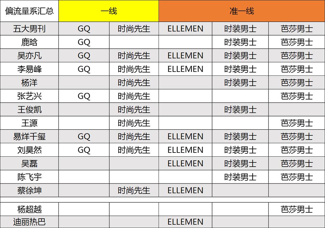 2024澳门资料正版大全，适用实施策略_高级版76.53.57