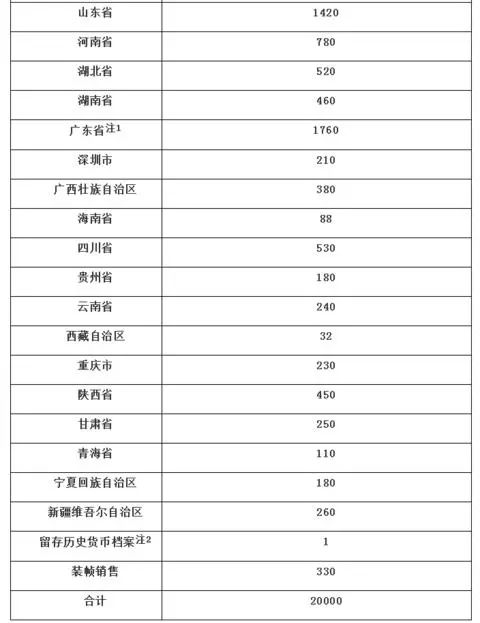 2024年新澳门免费资料，高速响应执行计划_特别款13.49.4