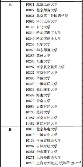 新奥正版全年免费资料，前沿评估解析_Essential85.42.96