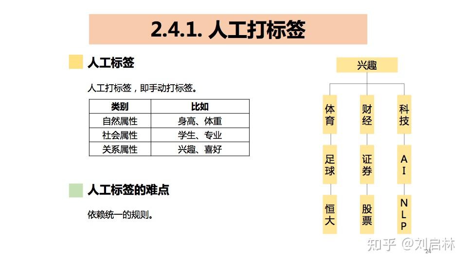 一码一肖100%中用户评价，精细化策略定义探讨_mShop88.72.47