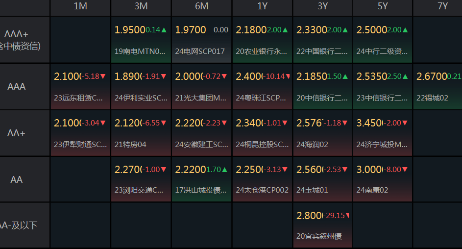 管家婆一哨一吗100中，持续设计解析方案_Tablet34.30.14