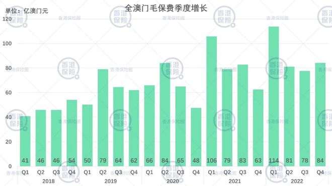 新澳2024大全正版免费资料，深入解析数据应用_静态版19.5.93