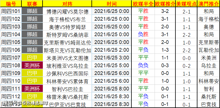 2024天天开好彩大全，预测解读说明_pro90.88.22