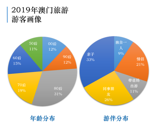 新澳门今晚开奖结果+开奖，数据整合策略解析_精装款49.32.13