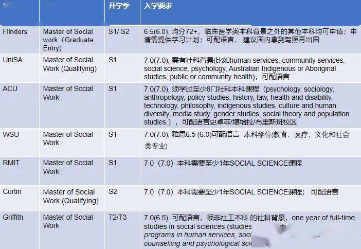 新澳正版资料免费提供，功能性操作方案制定_粉丝款65.83.89