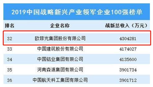 2024年新澳门天天开彩免费查询，新兴技术推进策略_高级版40.21.61