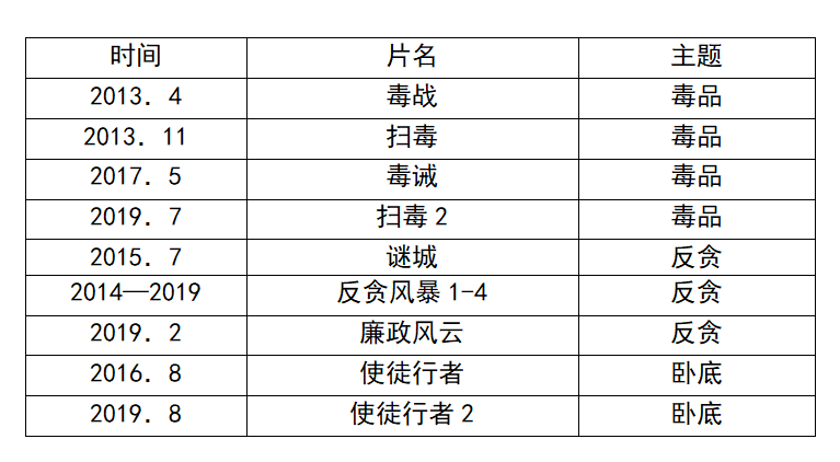 真精华布衣天下正版今天推荐号码，完整机制评估_AR版21.8.82