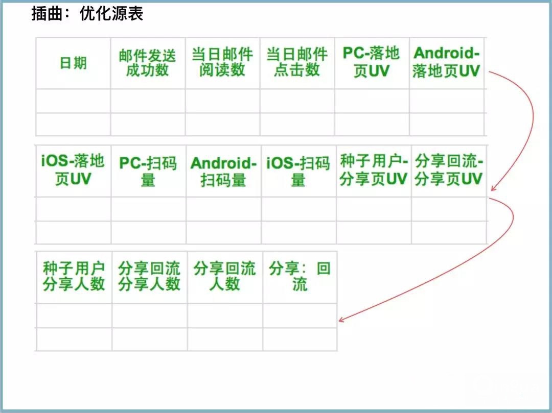 2024澳门资料大全免费，灵活解析执行_iShop47.98.93