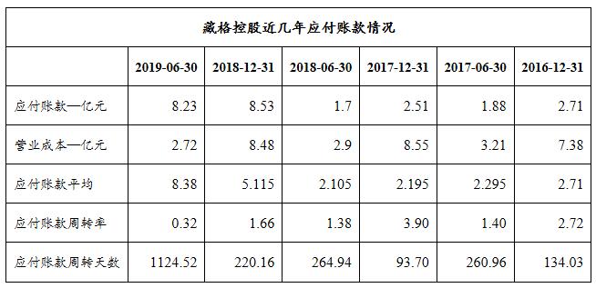 揭秘一码一肖100%准确，收益分析说明_MR21.79.69