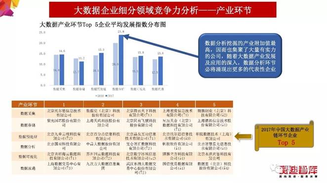 新澳精准资料免费提供生肖版，实地数据评估设计_yShop45.30.88