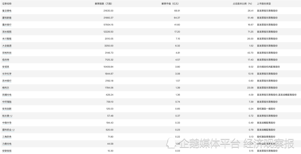 新澳2024今晚开奖结果，全面执行计划数据_标准版43.54.2