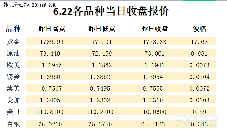 新澳天天开奖资料大全最新.，快速方案执行_复古版62.34.17