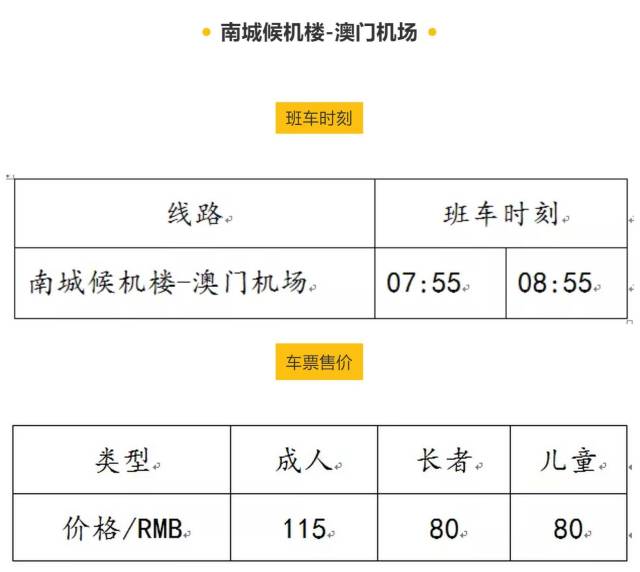 澳门资料大全,正版资料查询，前沿说明解析_经典版36.20.61