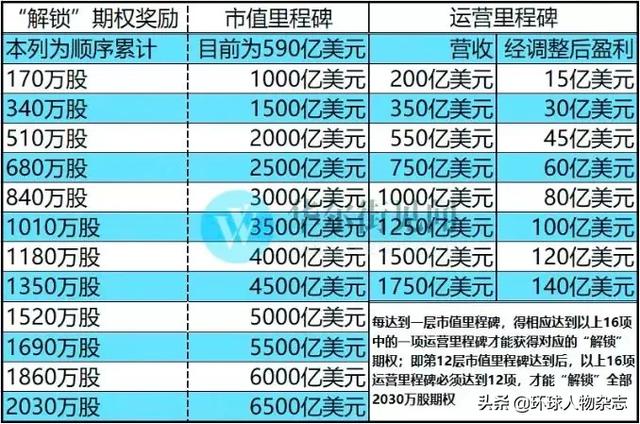 2024新澳门原料免费大全，快速设计解答计划_3D25.13.87