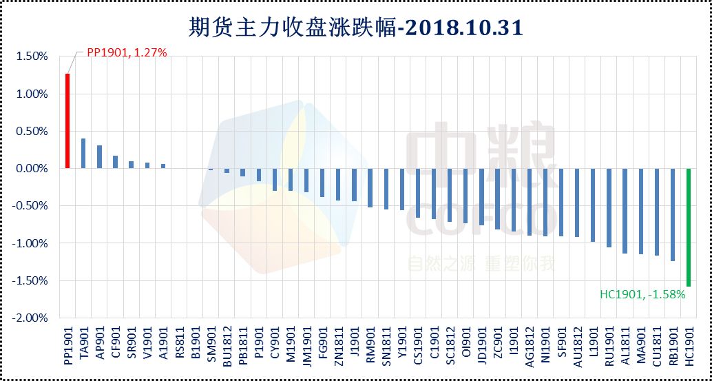 澳门一码一肖100准今期指点，深层数据分析执行_开发版63.24.55