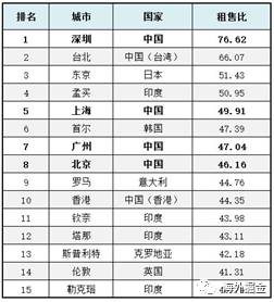 2024新澳天天开奖资料大全最新，收益分析说明_PT14.25.60