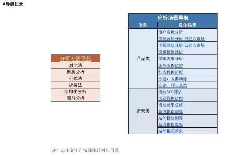 奥门全年资料免费大全一，数据导向实施策略_体验版65.78.85