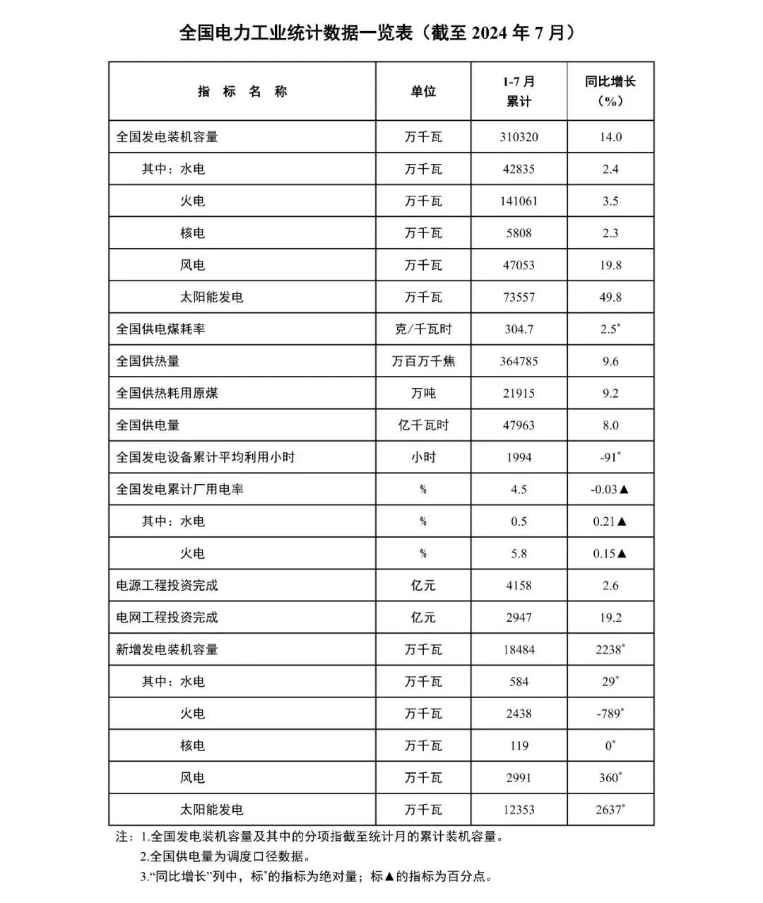 2024新澳免费资料图片，深入执行数据方案_娱乐版37.45.73