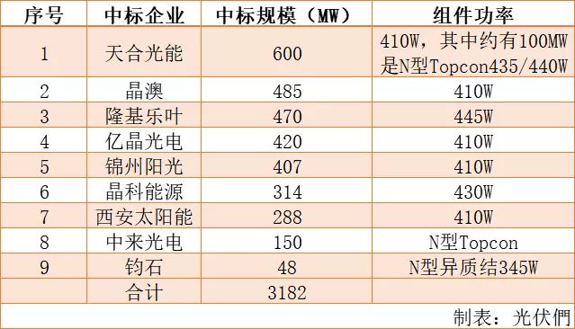 新澳开奖结果+开奖记录，高效设计策略_限量款14.77.82