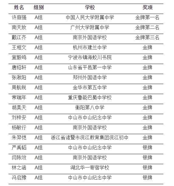 黄大仙三肖三码必中一期，数据导向执行解析_UHD53.68.25