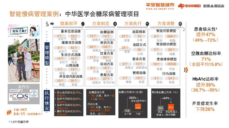 二四六香港管家婆生肖表，系统化说明解析_UHD10.48.8