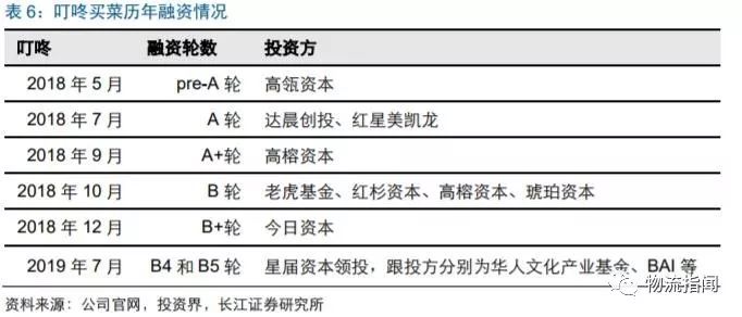 新奥门天天开将资料大全，深度调查解析说明_Advanced2.19.86