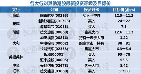 新奥天天免费资料东方心经，快速设计问题计划_Tizen54.91.18