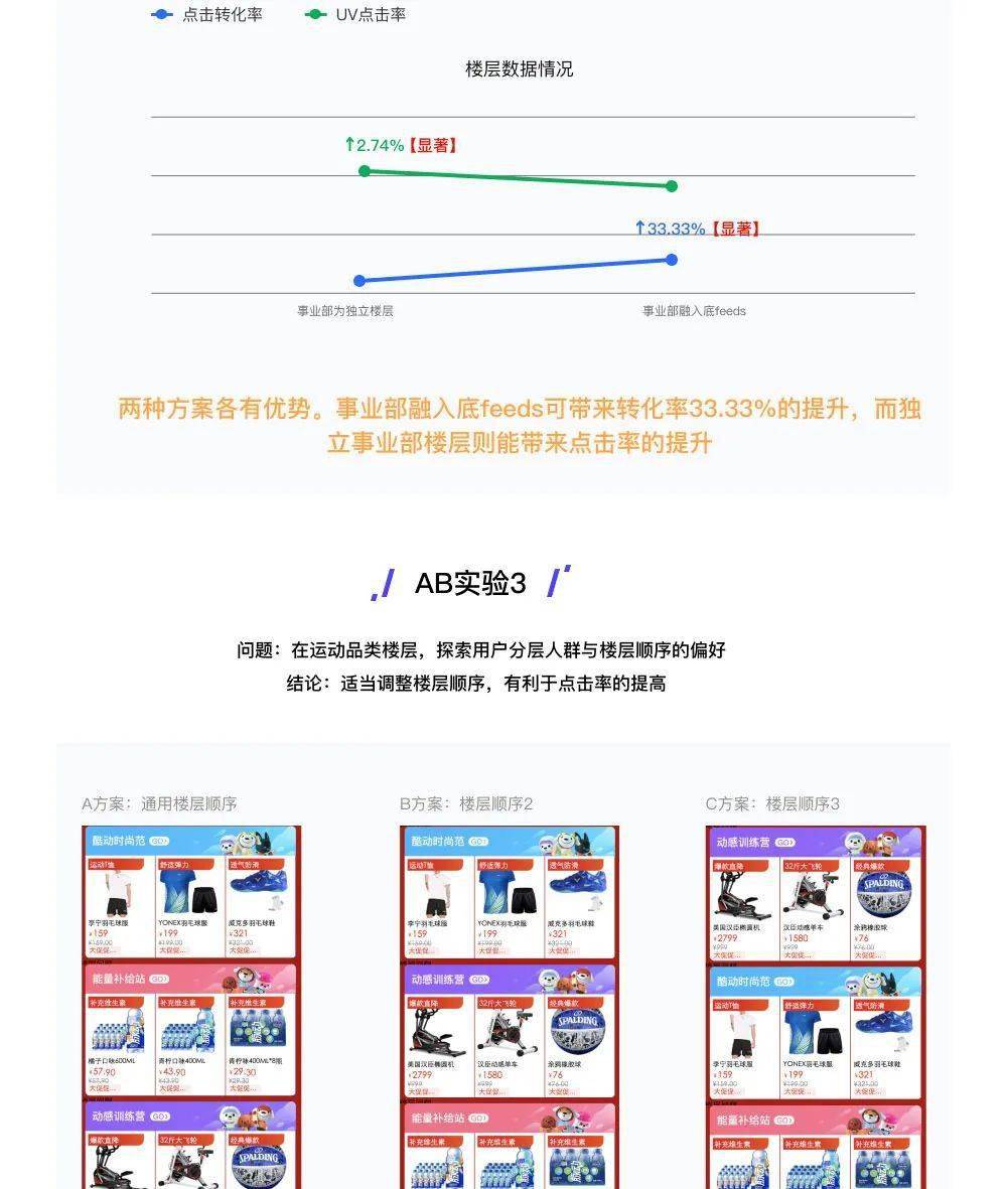 初告白 第135页