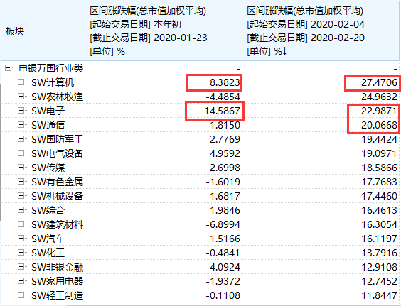 新澳好彩免费资料查询水果奶奶，实地数据验证计划_豪华款81.40.31