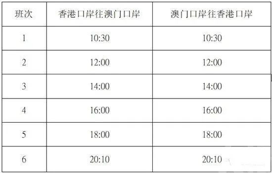 2024澳门天天开好彩精准24码，全面执行计划数据_VE版48.69.21