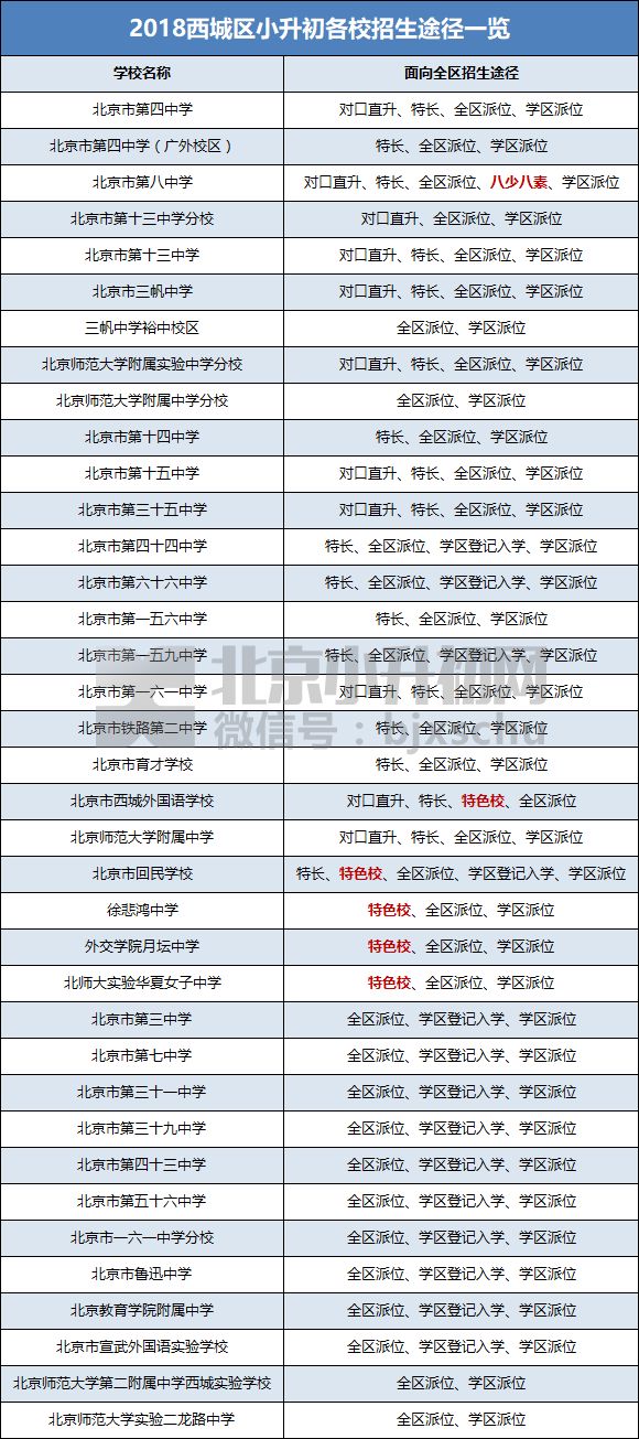 澳门一码一肖一待一中，适用计划解析_苹果款79.98.30