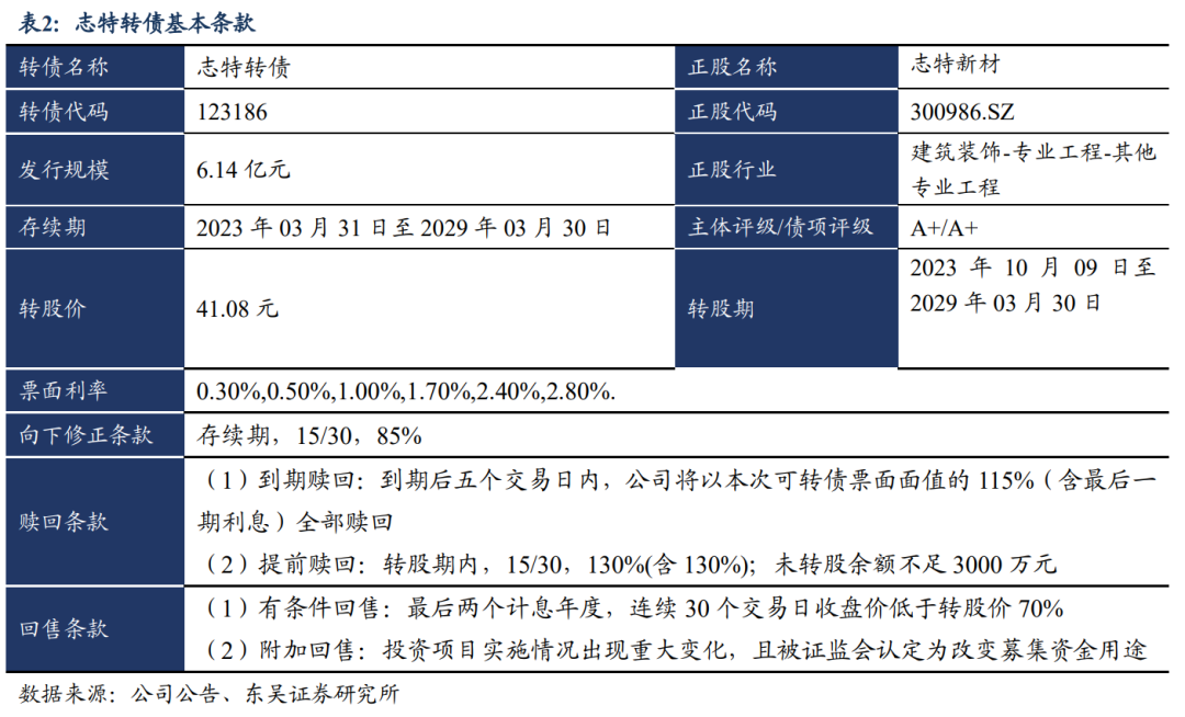 2024澳门今晚开特马开什么，精细化评估解析_WearOS26.19.28