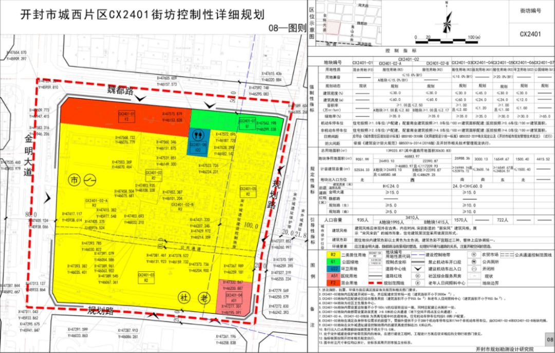 忻府区个人二手房市场分析与购房指南