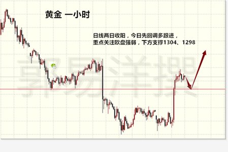 橘虞初梦 第136页