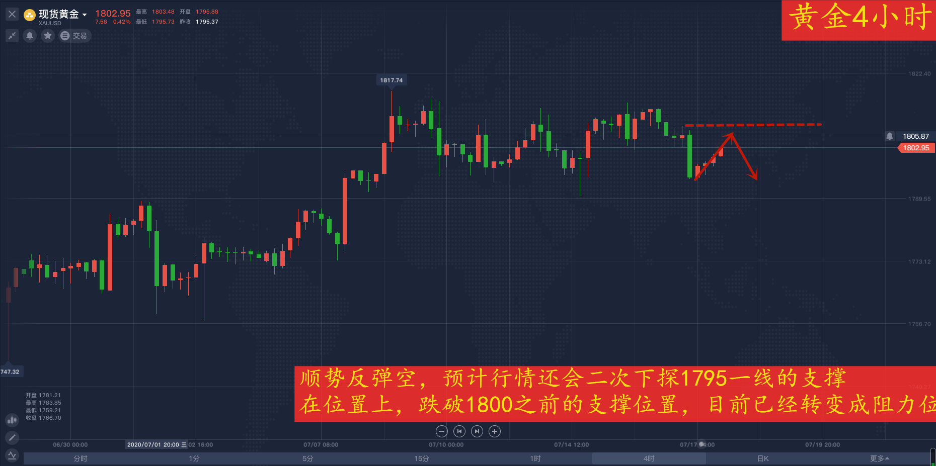 新宙邦股票最新消息深度解析，行业动态与市场走势分析