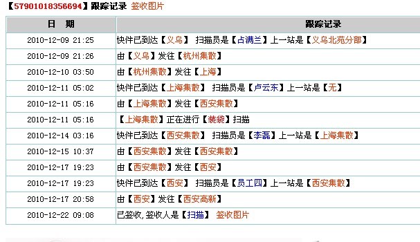 新2024年澳门天天开好彩，效率资料解释落实_The14.44.6