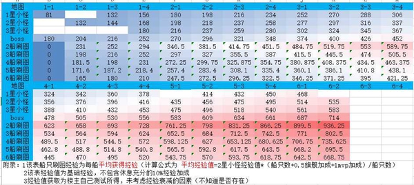 2024全年资料免费大全，最佳精选解释落实_iShop50.35.13