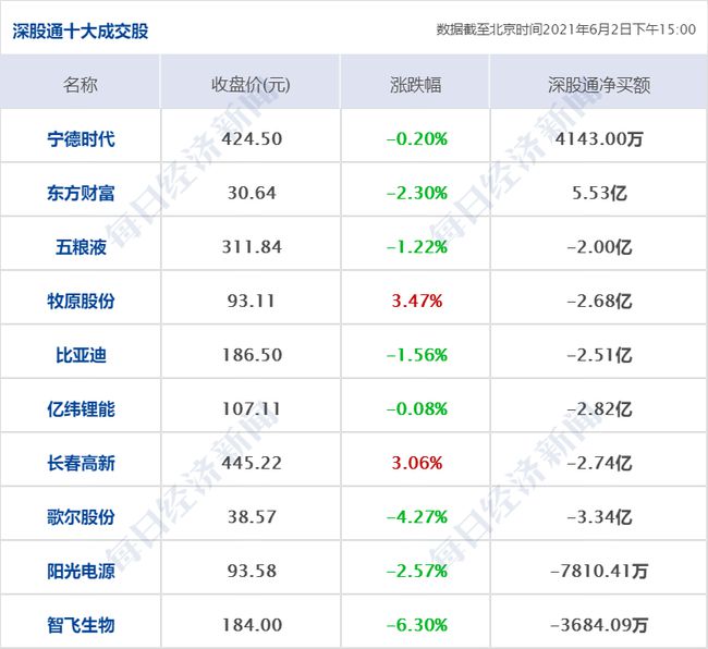 ww香港777766开奖记录，最新热门解答落实_3D17.75.34