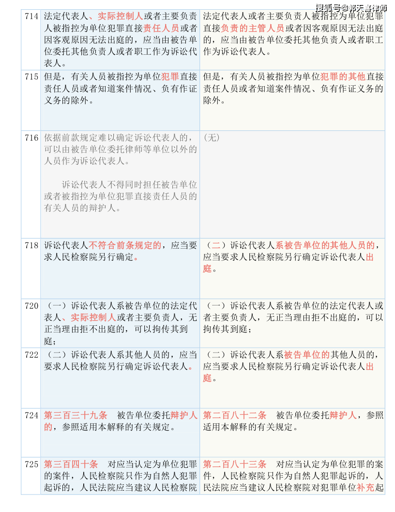 新澳天天开奖资料大全1052期，准确资料解释落实_战略版93.58.85