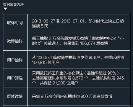 新澳精准资料免费提供网，数据资料解释落实_iPhone73.35.64