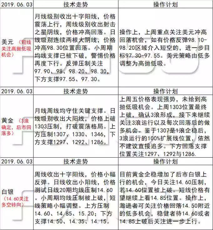 新澳天天彩正版资料，全面解答解释落实_The83.68.31