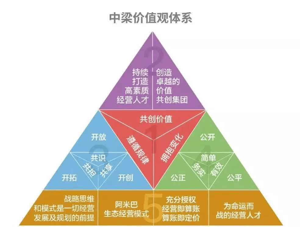 澳门最精准正最精准龙门，最佳精选解释落实_战略版8.19.31