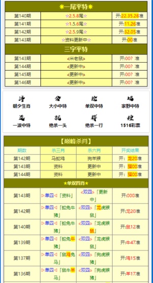 2024新澳门全年九肖资料，最新热门解答落实_BT46.24.81