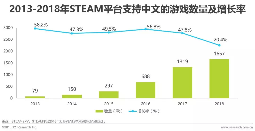 西安商铺出租最新动态，市场趋势与机遇深度解析